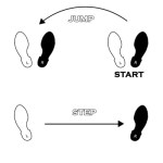 DanceSteps