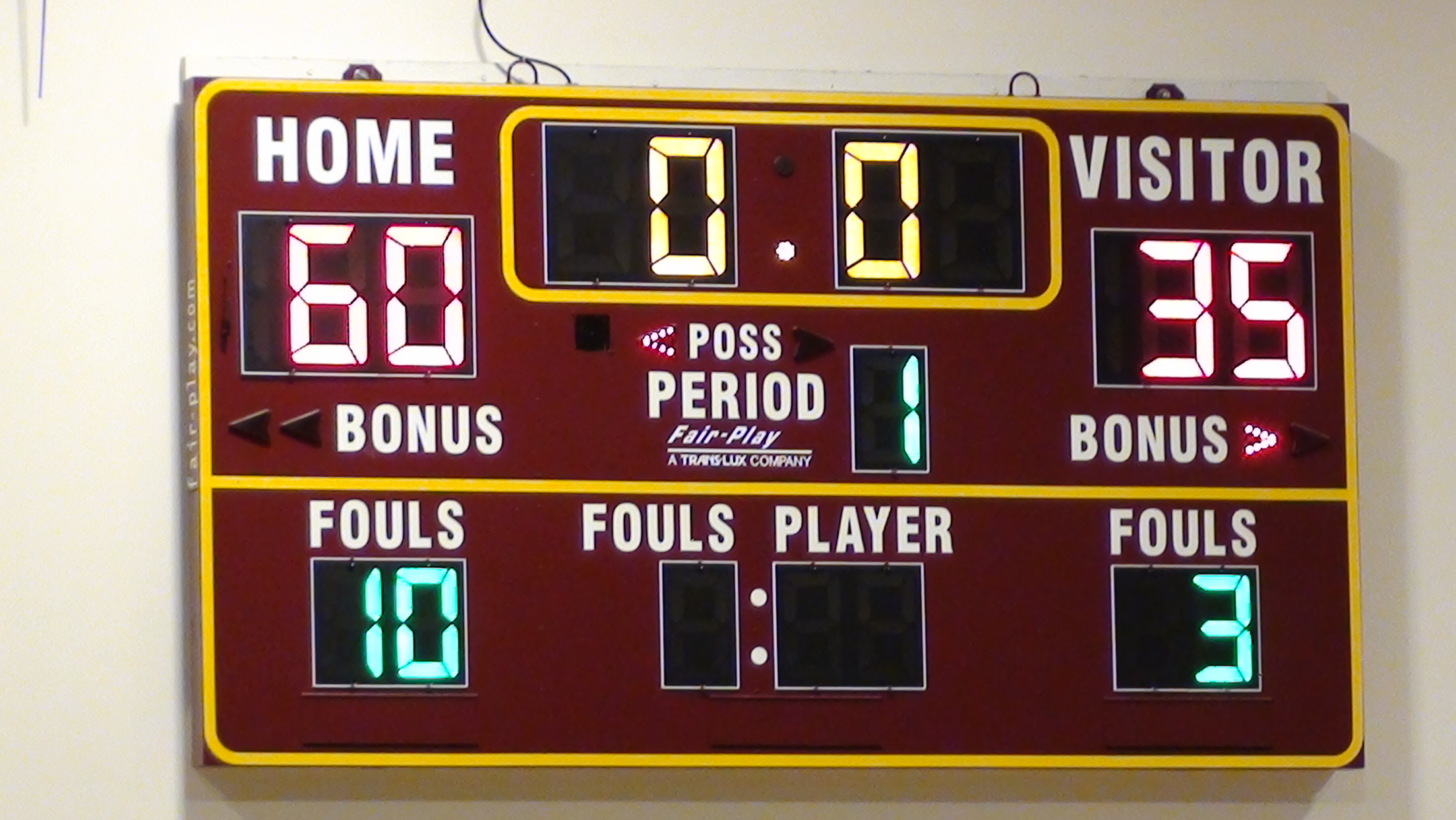 scoreboard
